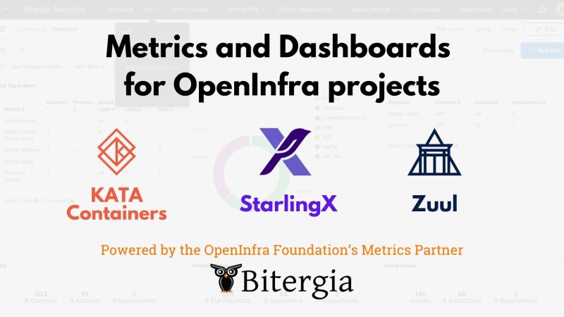 Metrics and Dashboards for OpenInfra projects